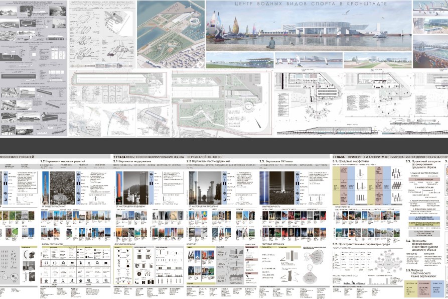 В ИСИ подведены итоги I Международного конкурса выпускных квалификационных работ «АРХИГРАД» В ИСИ подведены итоги I Международного конкурса выпускных квалификационных работ «АРХИГРАД»