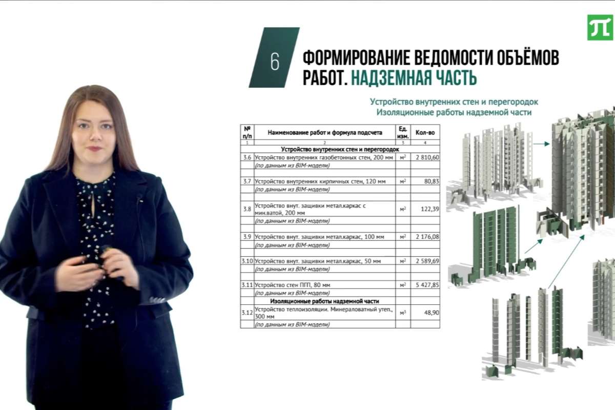 В ИСИ прошла первая встреча со студентами онлайн-магистратуры «Промышленное и гражданское строительство»