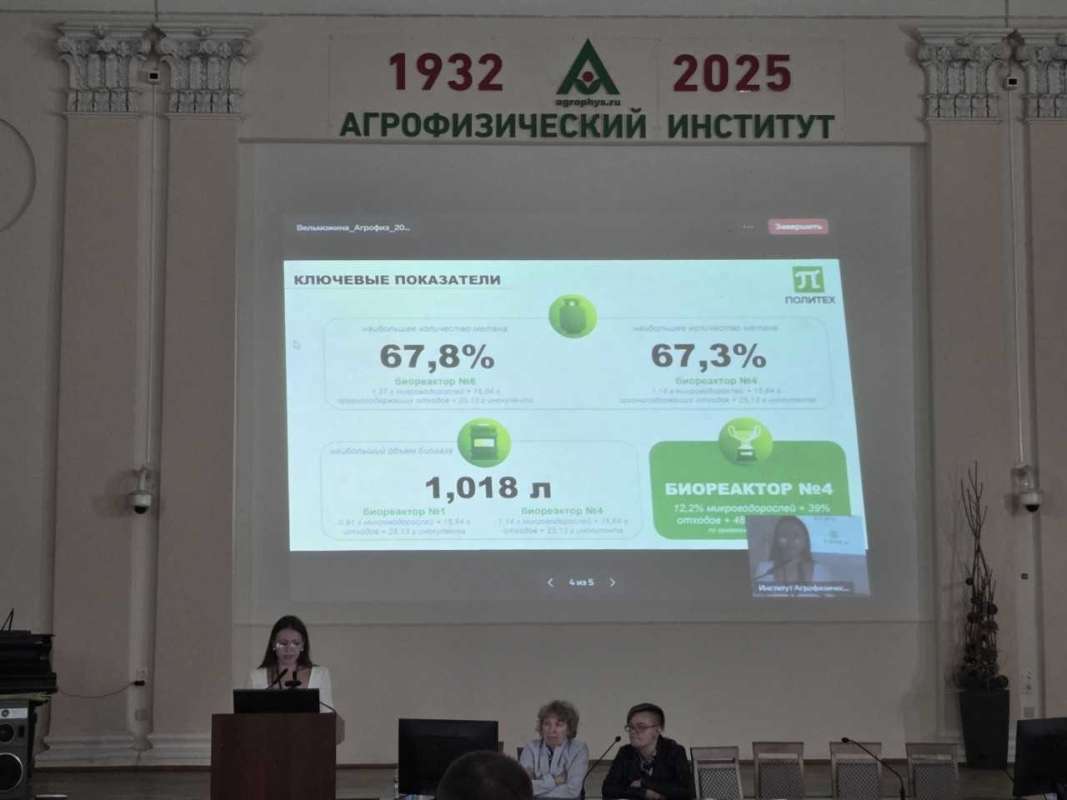 Утилизация биомассы водорослей: разработка ИСИ представлена на международной конференции
